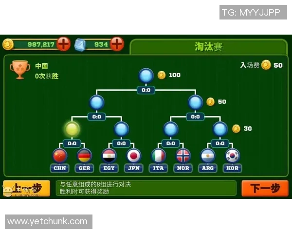 如何制作魔法足球让你的游戏体验更加精彩有趣