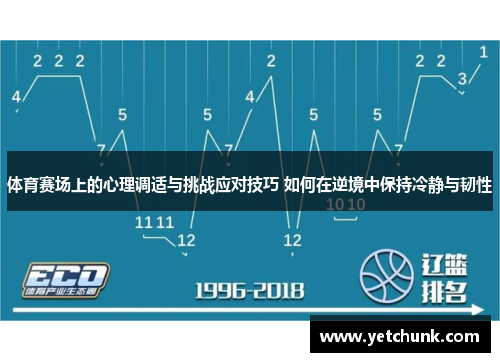 体育赛场上的心理调适与挑战应对技巧 如何在逆境中保持冷静与韧性