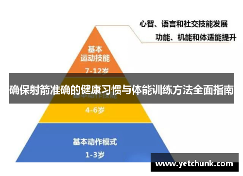 确保射箭准确的健康习惯与体能训练方法全面指南