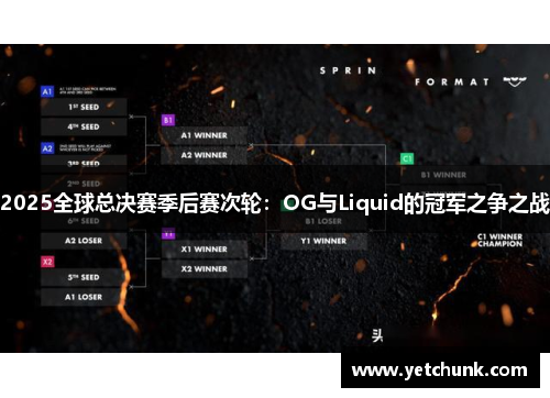 2025全球总决赛季后赛次轮：OG与Liquid的冠军之争之战
